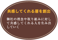 共感してくれる層を創出／御社の理念や取り組みに対して共感してくれる人を生み出していく